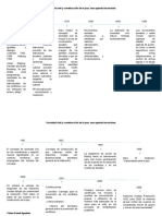 Sociedad Civil y Construcción de La Paz