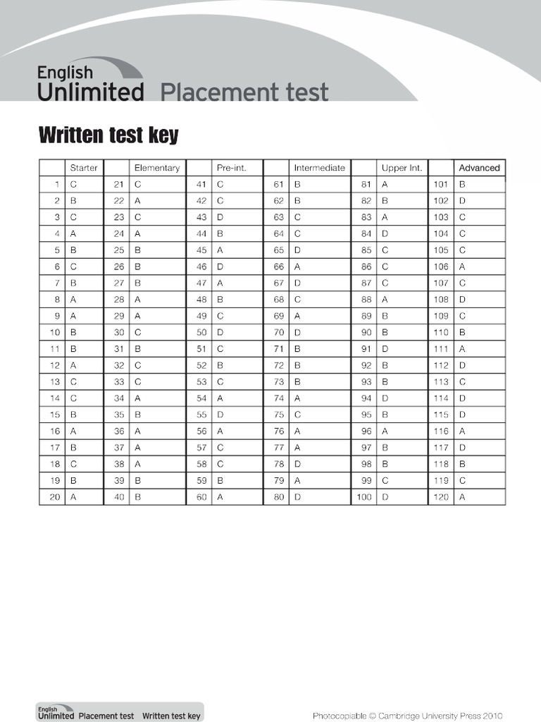 EU Placement Test Written Test Answer Key | PDF