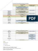 Sample Organization Schedule of Activities