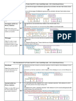 Magazine Article in A Library Database