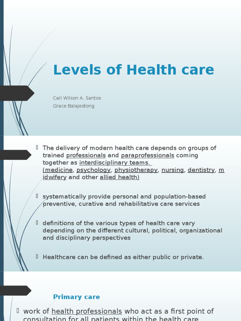 Levels of Health care.pptx Health Care Public Health