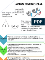 Comunicación Horizontal 