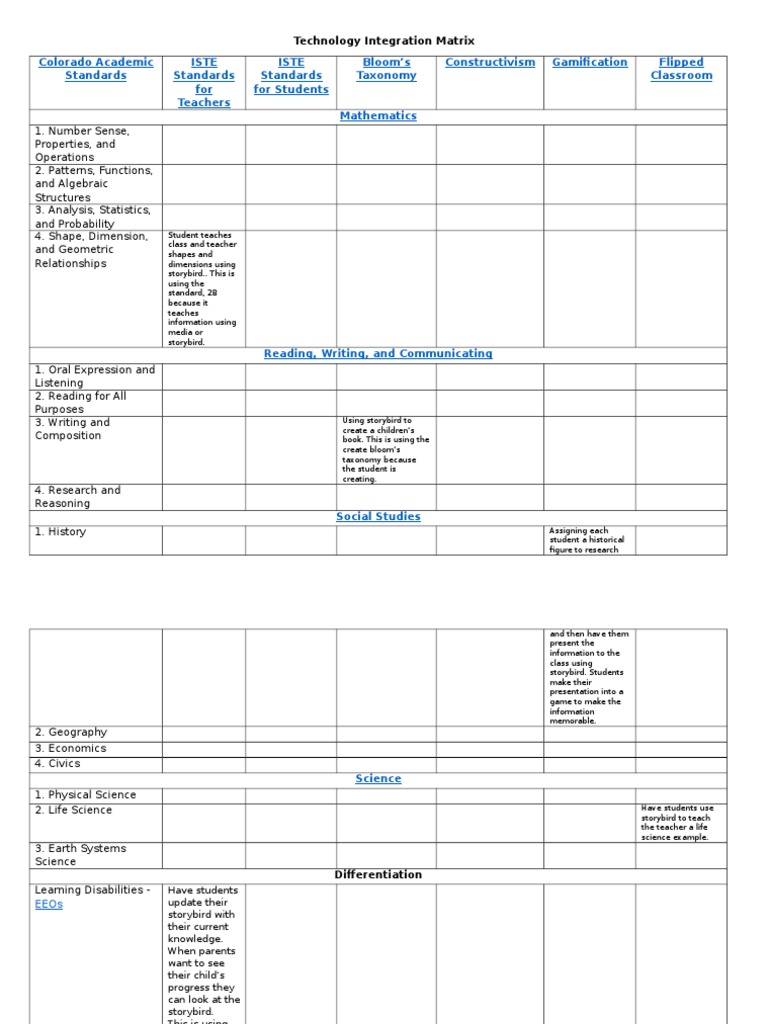 Storybird Matrix | PDF
