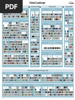 Download Fintech Landscape Fpdf by Ratan Manehani SN325870598 doc pdf