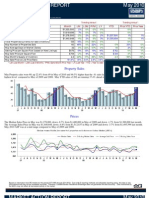 City: Palo Alto: Property Sales