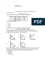 Pre-Test Kinetika Kimia