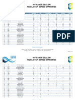 ICF Slalom World Cup 2012