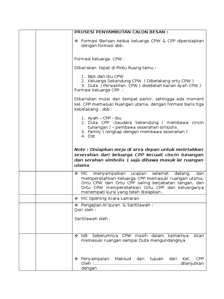 NEW RUNDOWN ACARA LAMARAN.doc