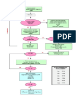 295772535-Nuevo-Flujograma-Reanimacion-Neonatal-2015.pdf