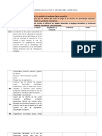 Planificacion de La Ruta de Mejora 2015 - 3erasesión