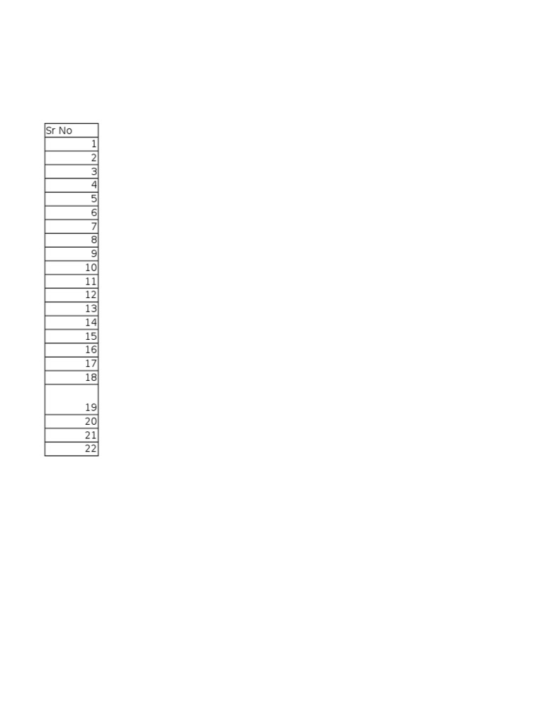 Audit points UIC5(RAM).xlsx | Scaffolding | Equipment