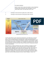 BOWEN REACTION SERIES.docx