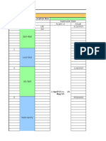 Delay Analysis