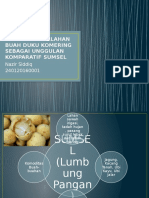 Isu & Permasalahan Buah Duku