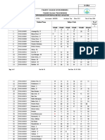 CCE Results Analysis