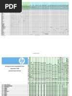 0809-HP Supplies Compatibility Charts