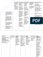 Ify Drug Studies