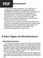 What Is Infrastructure