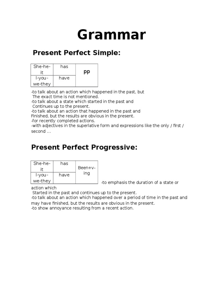 Understanding Present Perfect Tenses | PDF
