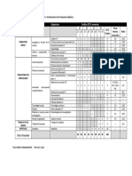 Plan de Estudios Instrumetos Orquesta Sinfónica CSMV