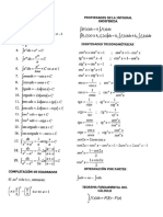 Formulario Básico de Integrales y Derivadas