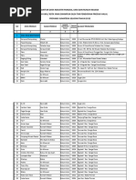 Download Data Ukm Di Sumsel by senimankayaraya SN325913651 doc pdf