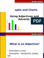 Graphs and Charts - Adj Adv