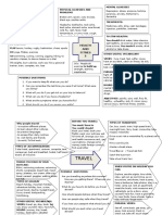 Trinity GESE Grade 6 Summary