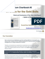 Download 50 Slides for the Gold Bulls Incrementum Chartbook01 by zerohedge SN325928898 doc pdf