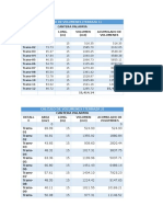 Calculo de Volumenes