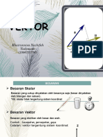 Konsep Dasar Vector