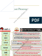 Linux Boot Process