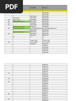 Stock Management Dec 2015