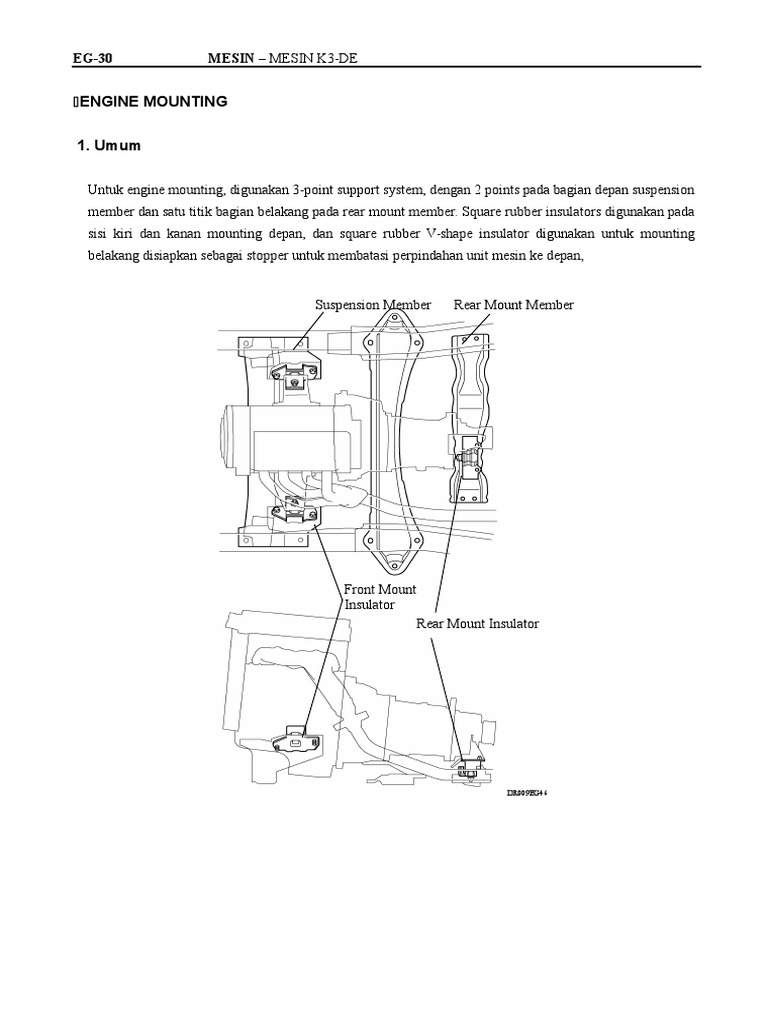 11 Engine Mounting Indonesia | PDF | Komputer
