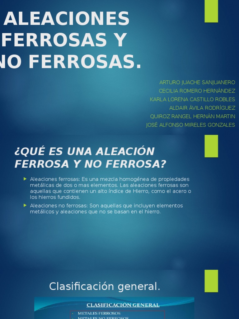Aleaciones Ferrosas y No Ferrosas