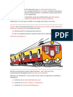 Pribram: Habituacion y Memoria