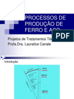 Processos Produção de aço e de ferro