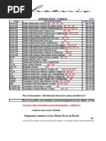 Tabela instrumentos musicais
