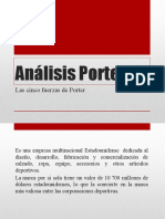 Análisis Porter - Tarea.