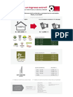 Comisiones Referidos