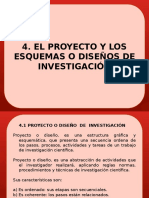 El Proyecto y Los Esquemas