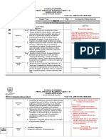 Planeacion Anual FCyE II 2016-2017