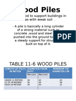 Wood Piles: - Were Used To Support Buildings in Areas With Weak Soil