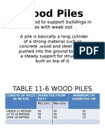 Wood Piles....