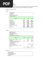 ANÁLISIS FINANCIERO