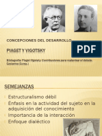 Piaget y Vigotsky