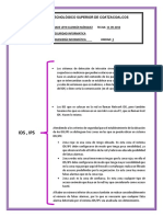 Cuadro Comparativo de Ids