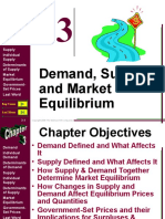 Demand Supply and Market Equilibrium 