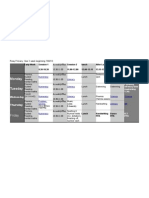 Re Ay Timetable Summer 1