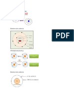 Electron de Valencia